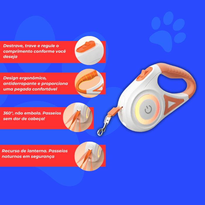 Guia retrátil para pets, destacando suas características funcionais. Há botões para destravar, travar e regular o comprimento da guia, um design ergonômico com pegada antideslizante para conforto, um mecanismo que previne que a guia se embarace com um giro de 360º e, para aumentar a segurança, um recurso de lanterna para passeios noturnos. Essas características são ilustradas com imagens em close-up de cada funcionalidade, e o fundo azul com pegadas de cachorro adiciona um toque lúdico ao design.